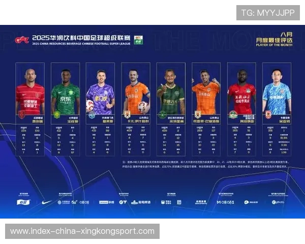 联赛最佳球员评选引发争议:支持与反对的声音交织 联赛最佳球员评选引发争议:支持与反对的声音交织